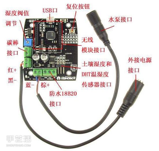自動澆花系統(tǒng)原理圖 自動澆花器原理小發(fā)明 -  itrip.net.cn