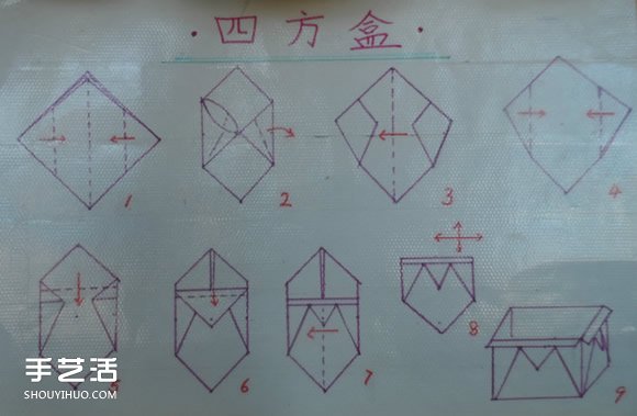 兒童折紙盒子的教程 簡單紙盒子怎么折圖解 -  itrip.net.cn