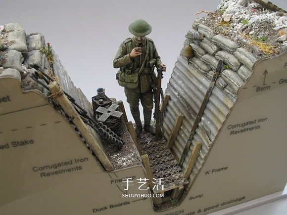 剖開炮火的殘酷！第一次世界大戰(zhàn)壕溝模型 -  itrip.net.cn