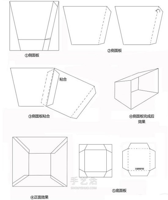 自制柔光燈箱的方法 簡易柔光燈DIY制作教程 -  itrip.net.cn