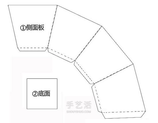 自制柔光燈箱的方法 簡易柔光燈DIY制作教程 -  itrip.net.cn