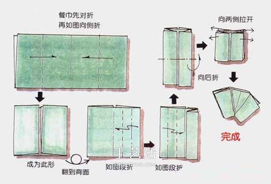 餐巾折紙貝殼的方法 簡單餐巾貝殼的折法圖解 -  itrip.net.cn