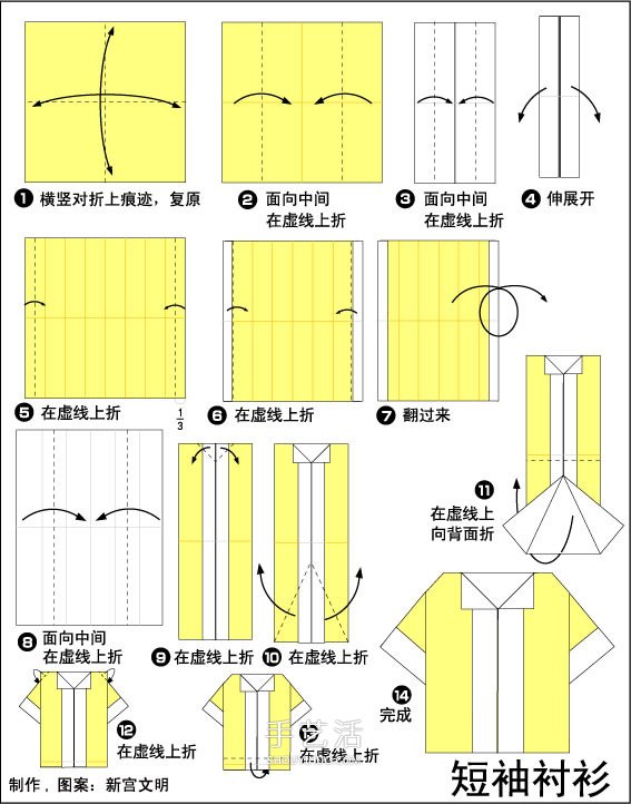 兒童短袖襯衫的折法 簡(jiǎn)單夏天襯衫折紙圖解 -  itrip.net.cn