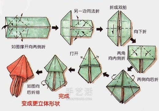 餐巾折疊魷魚的方法 簡(jiǎn)單餐巾魷魚的折法圖解 -  itrip.net.cn