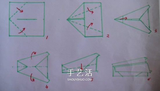 最簡單紙飛機(jī)怎么折 幼兒手工小飛機(jī)的折法 -  itrip.net.cn