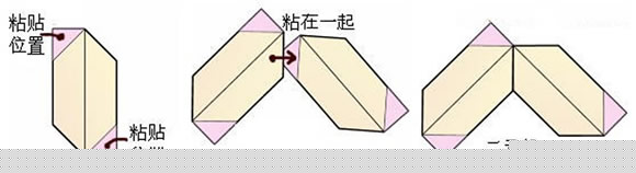 立方體怎么折圖解教程 手工折紙立方體的步驟 -  itrip.net.cn