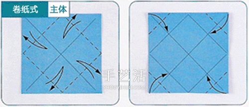 六角抽紙盒的折法圖解 包括盒身、蓋子和底部 -  itrip.net.cn