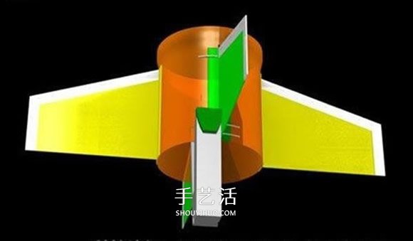 水火箭制作方法圖解 自制水火箭的設(shè)計與制作 -  itrip.net.cn
