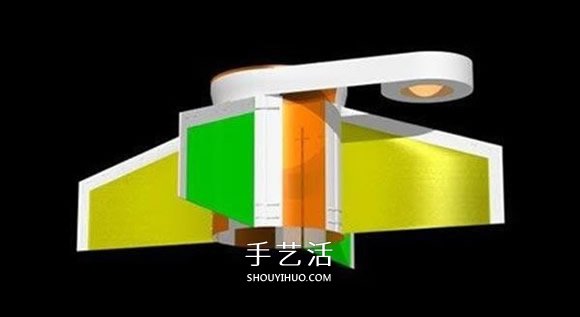 水火箭制作方法圖解 自制水火箭的設(shè)計與制作 -  itrip.net.cn
