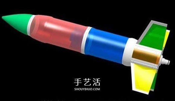 水火箭制作方法圖解 自制水火箭的設(shè)計與制作 -  itrip.net.cn