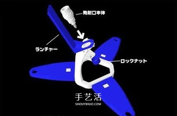 水火箭制作方法圖解 自制水火箭的設(shè)計與制作 -  itrip.net.cn