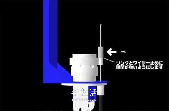 水火箭制作方法圖解 自制水火箭的設(shè)計與制作 -  itrip.net.cn