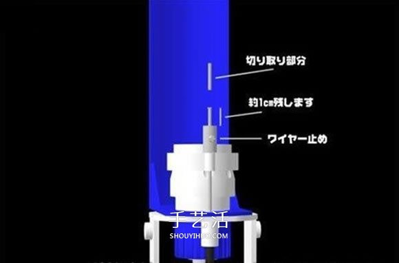 水火箭制作方法圖解 自制水火箭的設(shè)計與制作 -  itrip.net.cn
