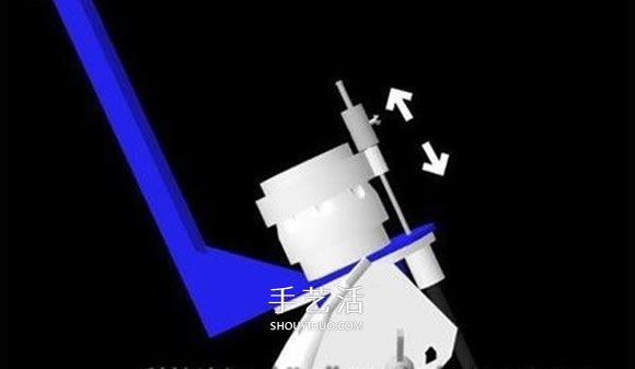 水火箭制作方法圖解 自制水火箭的設(shè)計與制作 -  itrip.net.cn