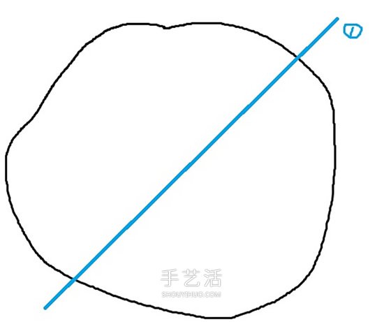 裁紙技巧教程：萬能裁紙法+常用裁紙法+注意事項(xiàng) -  itrip.net.cn