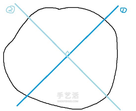 裁紙技巧教程：萬能裁紙法+常用裁紙法+注意事項(xiàng) -  itrip.net.cn