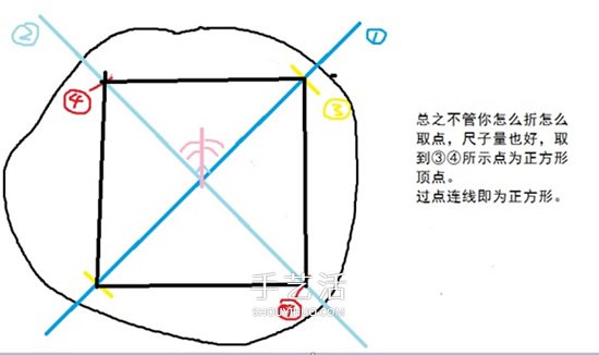 裁紙技巧教程：萬能裁紙法+常用裁紙法+注意事項(xiàng) -  itrip.net.cn