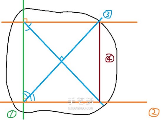 裁紙技巧教程：萬能裁紙法+常用裁紙法+注意事項(xiàng) -  itrip.net.cn