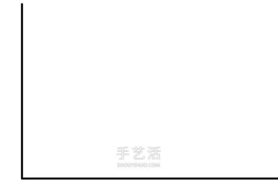 裁紙技巧教程：萬能裁紙法+常用裁紙法+注意事項(xiàng) -  itrip.net.cn