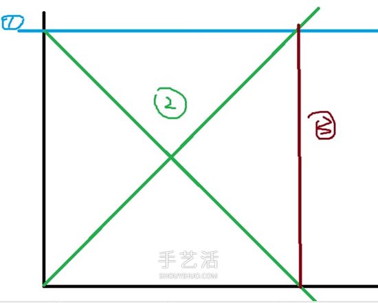 裁紙技巧教程：萬能裁紙法+常用裁紙法+注意事項(xiàng) -  itrip.net.cn