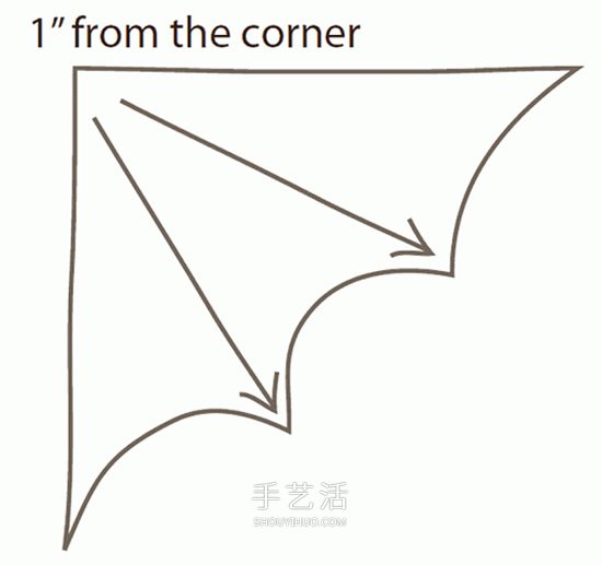 兒童蝙蝠衣制作方法 自制萬圣節(jié)蝙蝠服裝圖解 -  itrip.net.cn
