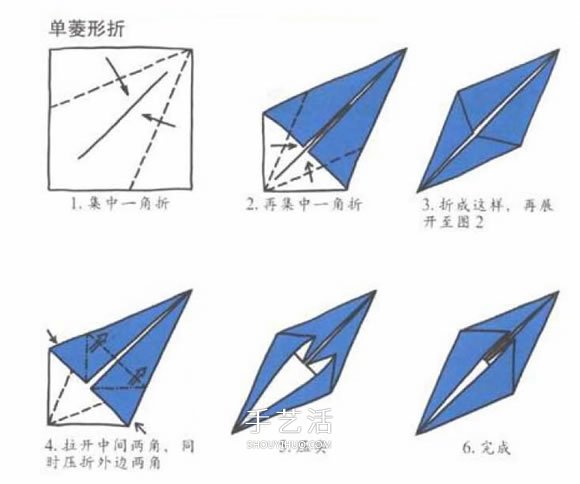 新手折紙入門：折紙符號(hào)及基本折法圖解大全 -  itrip.net.cn