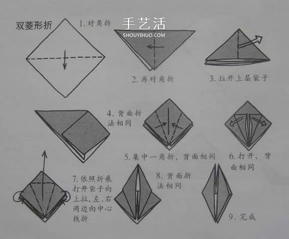 新手折紙入門：折紙符號(hào)及基本折法圖解大全 -  itrip.net.cn