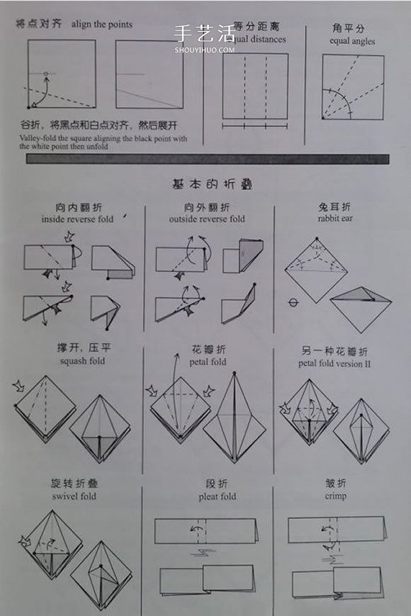 新手折紙入門：折紙符號(hào)及基本折法圖解大全 -  itrip.net.cn