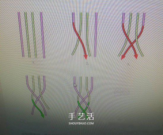 復(fù)古風(fēng)雙色手鏈的編法 四股皮繩編織手鏈圖解 -  itrip.net.cn