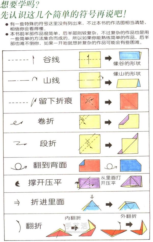 愛心怎么折？76種簡單心形的折紙方法圖解大全 -  itrip.net.cn
