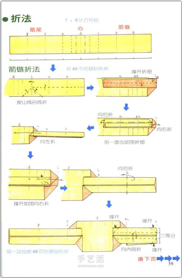 愛心怎么折？76種簡單心形的折紙方法圖解大全 -  itrip.net.cn