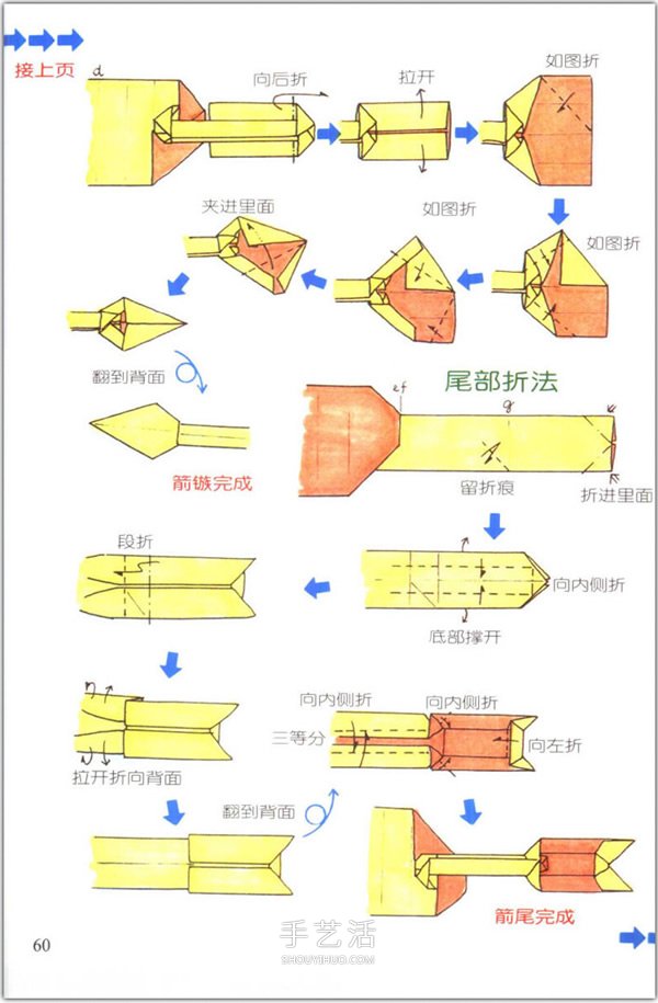 愛心怎么折？76種簡單心形的折紙方法圖解大全 -  itrip.net.cn