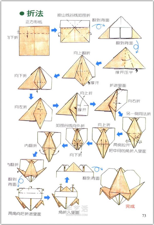 愛心怎么折？76種簡單心形的折紙方法圖解大全 -  itrip.net.cn