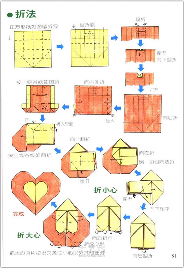 愛心怎么折？76種簡單心形的折紙方法圖解大全 -  itrip.net.cn