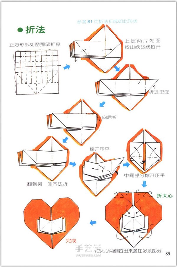 愛心怎么折？76種簡單心形的折紙方法圖解大全 -  itrip.net.cn
