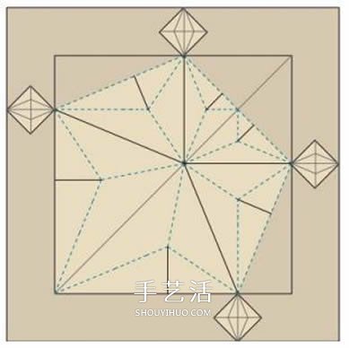 折紙設(shè)計基礎(chǔ)知識 另含折紙技術(shù)和蛇腹入門 -  itrip.net.cn