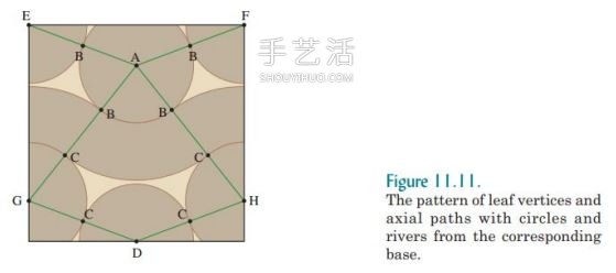 折紙設(shè)計基礎(chǔ)知識 另含折紙技術(shù)和蛇腹入門 -  itrip.net.cn
