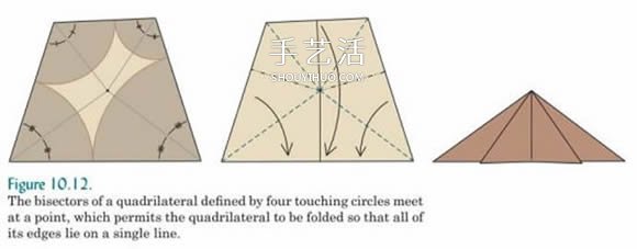 折紙設(shè)計基礎(chǔ)知識 另含折紙技術(shù)和蛇腹入門 -  itrip.net.cn