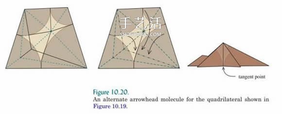 折紙設(shè)計基礎(chǔ)知識 另含折紙技術(shù)和蛇腹入門 -  itrip.net.cn