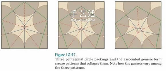 折紙設(shè)計基礎(chǔ)知識 另含折紙技術(shù)和蛇腹入門 -  itrip.net.cn