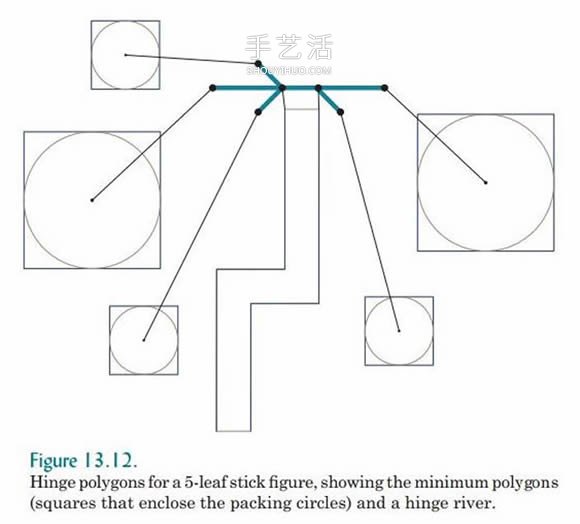 折紙設(shè)計基礎(chǔ)知識 另含折紙技術(shù)和蛇腹入門 -  itrip.net.cn
