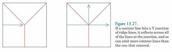 折紙設(shè)計基礎(chǔ)知識 另含折紙技術(shù)和蛇腹入門 -  itrip.net.cn