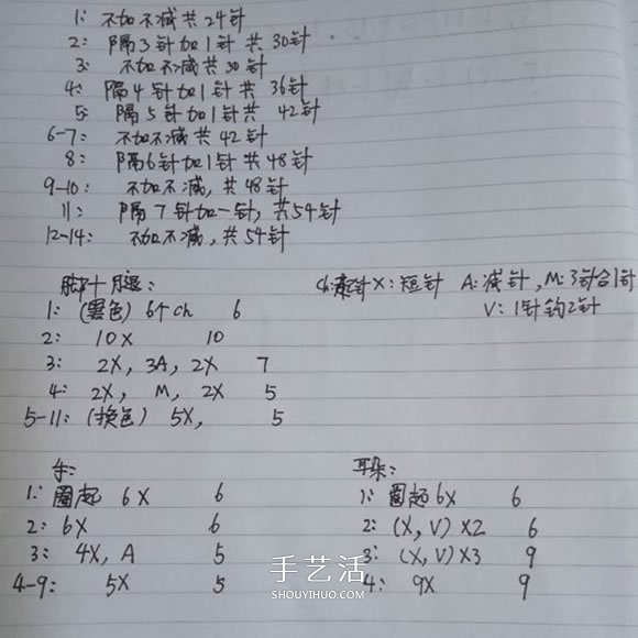 可愛(ài)小豬佩奇鉤織教程 鉤針編織小豬佩奇圖解 -  itrip.net.cn