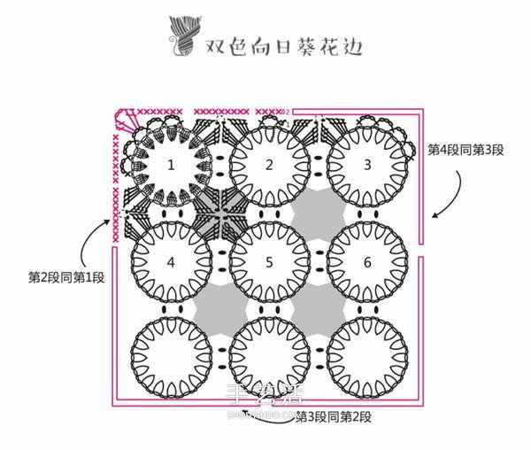 方形帶流蘇坐墊的鉤法圖解 雙色向日葵圖案~ -  itrip.net.cn