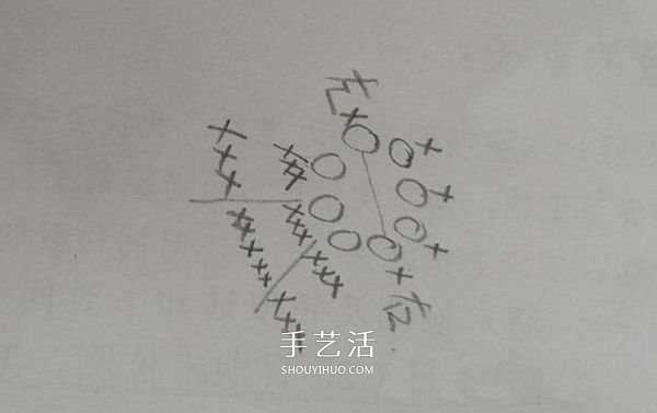 毛線(xiàn)鉤織小熊的方法 可愛(ài)小熊玩偶的鉤法圖解 -  itrip.net.cn