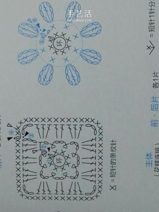 保暖又好看！鉤針編織百日菊坐墊的編法圖解 -  itrip.net.cn