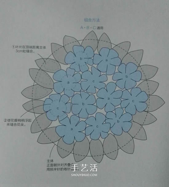 好看櫻草花坐墊的編織圖解 讓你舍不得用！ -  itrip.net.cn