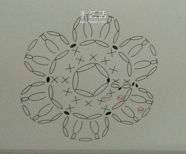 毛線小花的鉤針編織圖解 六瓣花朵的編織教程 -  itrip.net.cn
