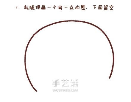 哆啦A夢簡筆畫圖片步驟 哆啦A夢簡筆畫帶顏色 -  itrip.net.cn
