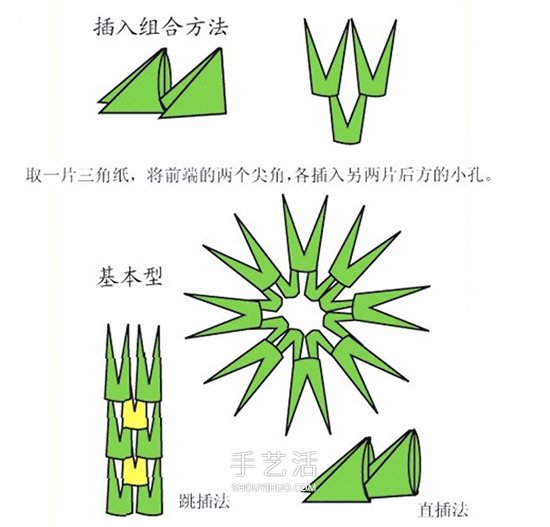 三角插折紙基礎(chǔ)：三角插怎么折的圖解教程 -  itrip.net.cn